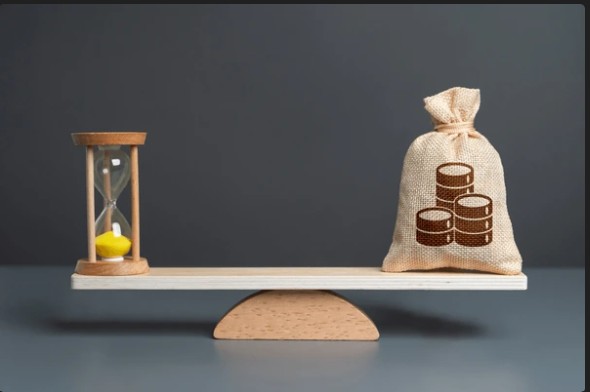 Sablier et investissement - Rapide & Mesurable